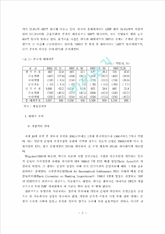 한국의금융위기-1.hwp