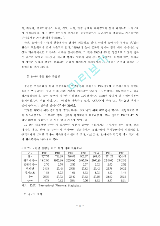 한국의금융위기-1.hwp