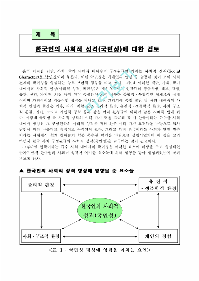 한국인의 사회적 성격(국민성)에 대한 검토.hwp