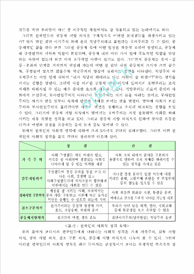 한국인의 사회적 성격(국민성)에 대한 검토.hwp