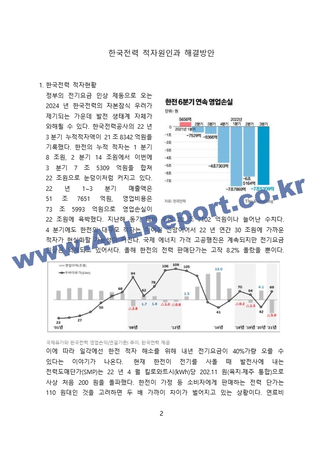 한국전력 적자 원인과 해결방안.docx