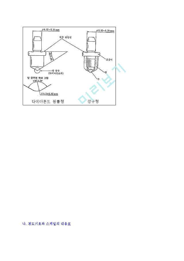 한국항공대 기초공학실험 로크웰 경도시험.hwp