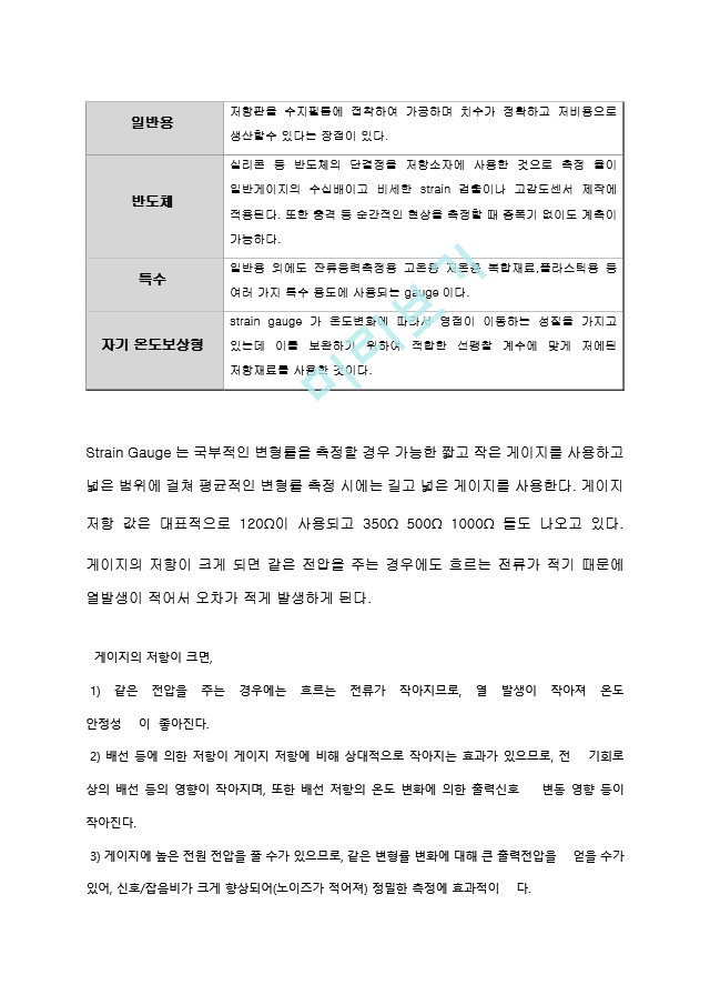 한국항공대 기초공학실험(스트레인게이지실험).hwp