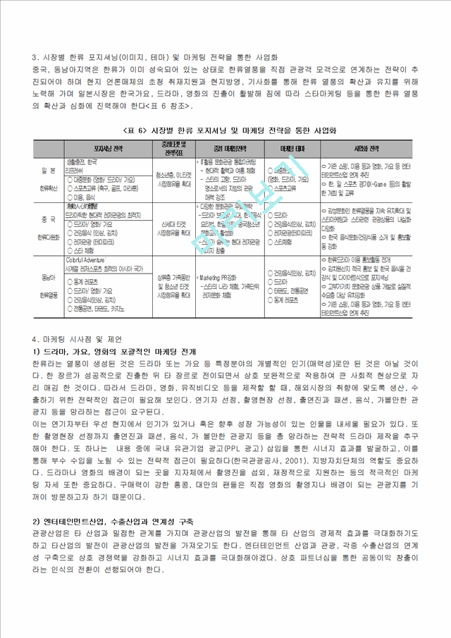 한류(韓流)관광의 지속화 방안.hwp