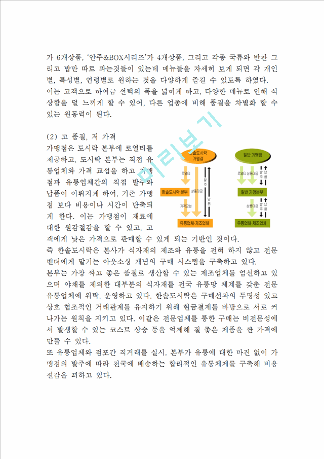 한솥도시락 기업분석과 SWOT분석및 한솥도시락 마케팅 성공사례분석과 한솥도시락 글로벌 마케팅전략제안.hwp