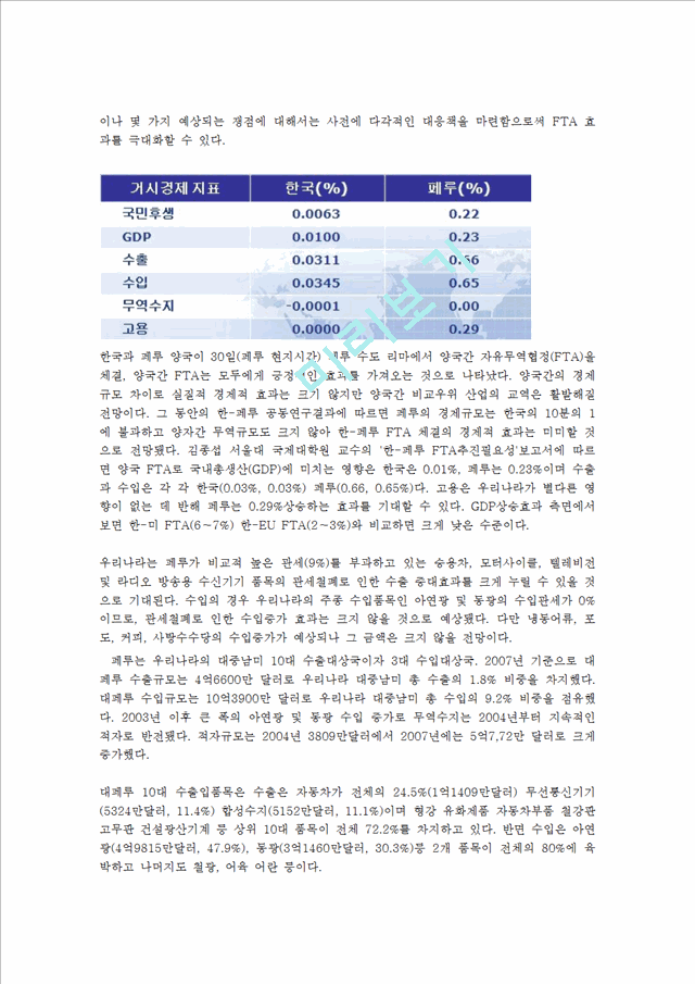 한페루 FTA의 경제적 효과와 전망00.hwp