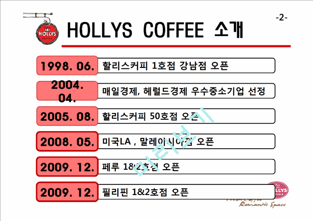 할리스(HOLLYS COFFEE)소개와 해외경영,경쟁사 비교분석,문제점 및 전망.pptx