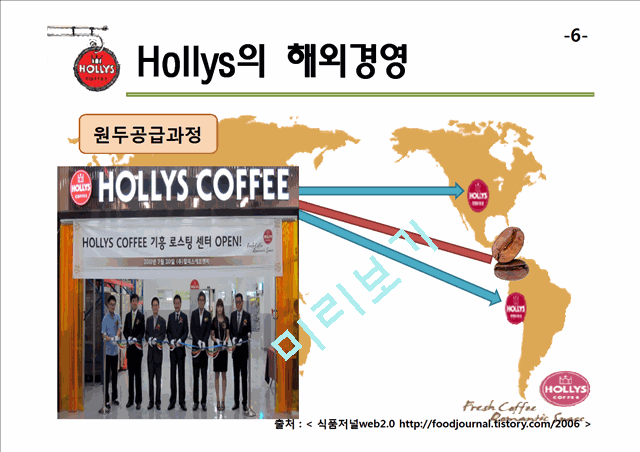 할리스(HOLLYS COFFEE)소개와 해외경영,경쟁사 비교분석,문제점 및 전망.pptx