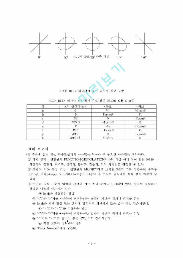 함수발생기 및 오실로스코프의 사용법_115188.hwp