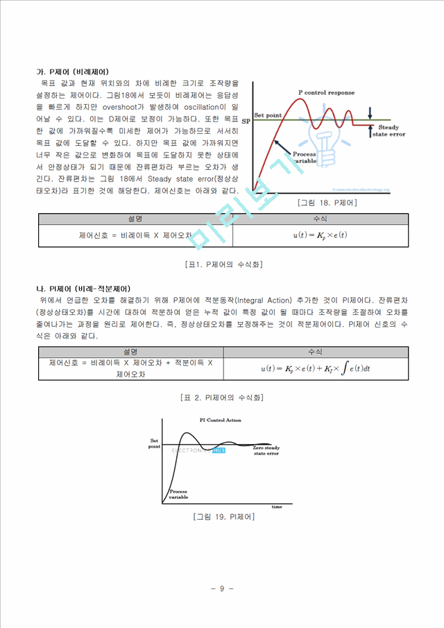 항공기제어 보고서 Pseudo-PID제어 추가한것.hwp