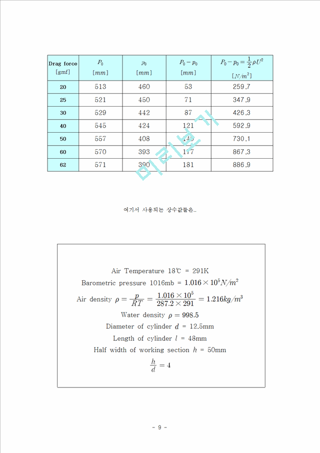 항력 실험.hwp