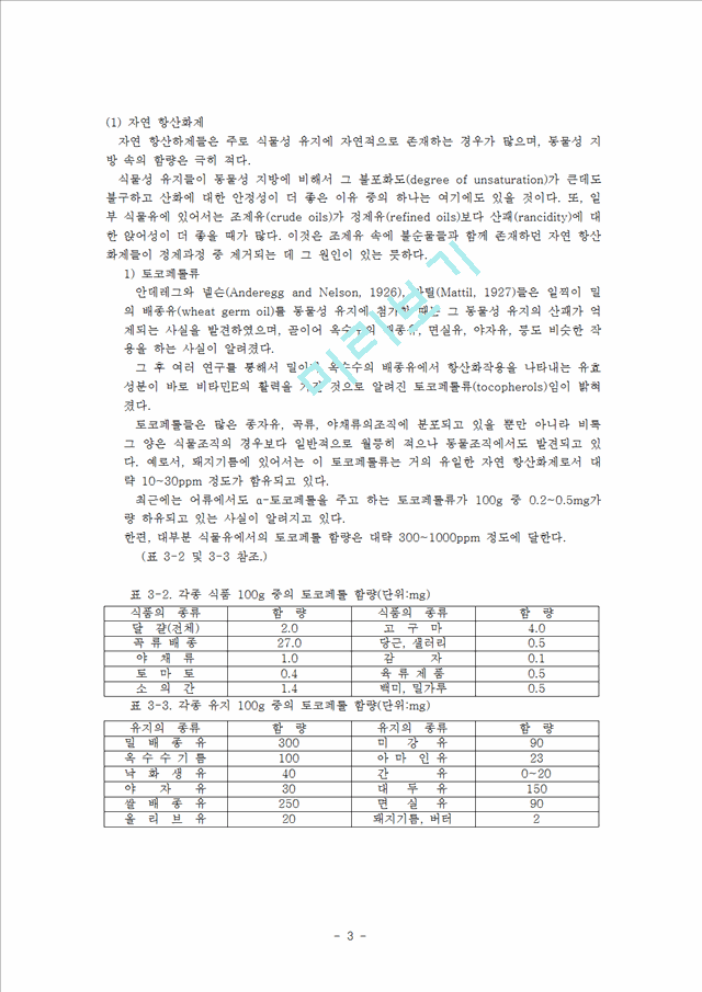 항산화제.hwp