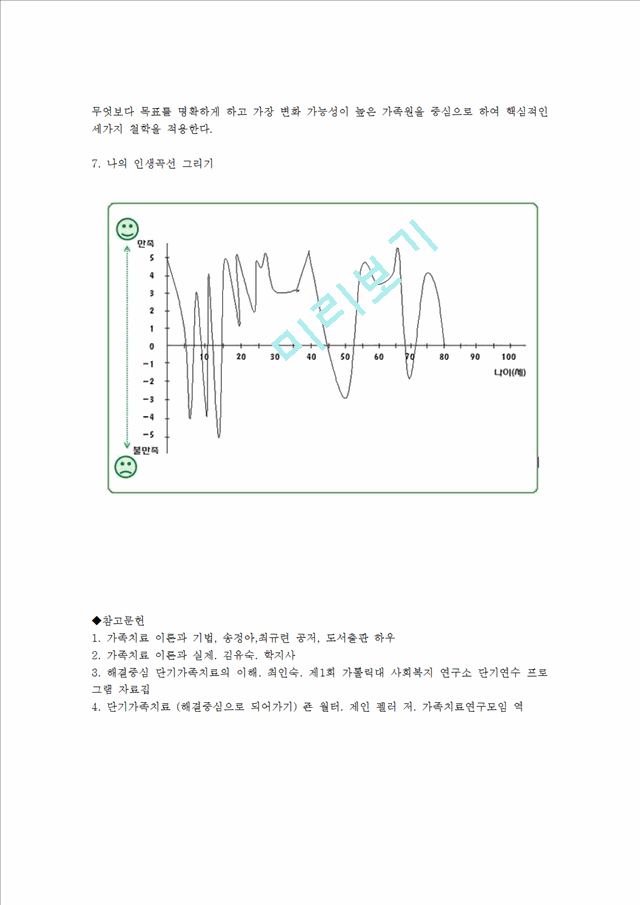 해결중심 가족치료로 나의 인생 곡선 그리고 미래에 초점을 두어 효과적인 행동과 문제에 잘 대처하기 위해서 자신의 강점과 성공경험 에 초첨 맞추기.hwp