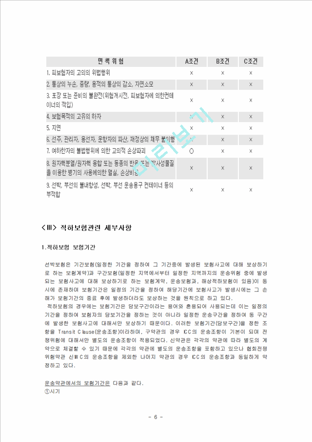 해상적하보험 -판례를 중심으로.hwp