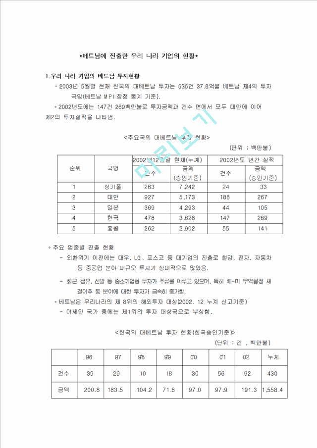 해외 사업시 고려해야 할 국제 문화적 환경.hwp