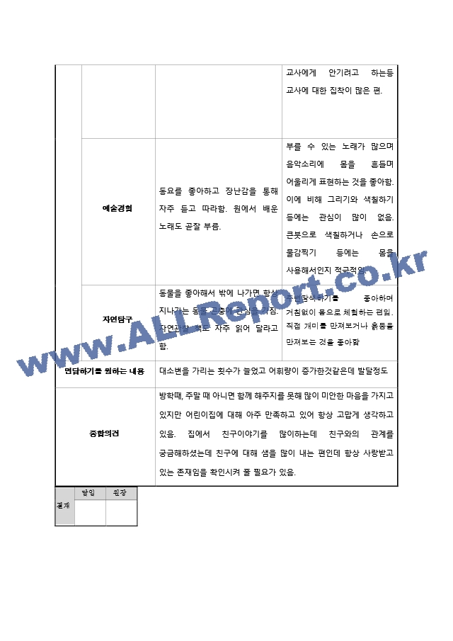 해피 만1세 2학기 부모 상담 기록지(22년).hwp