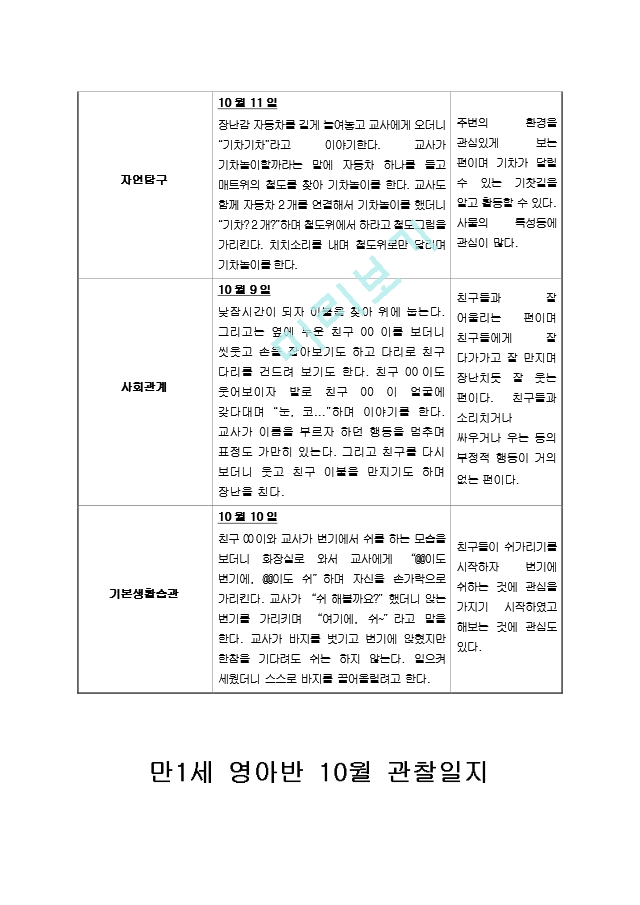 해피해피 만1세 10월 관찰일지.hwp