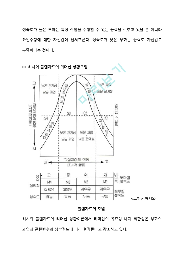 허시와 블랜차드의 리더십 상황이론을 설명하라 (2).hwp