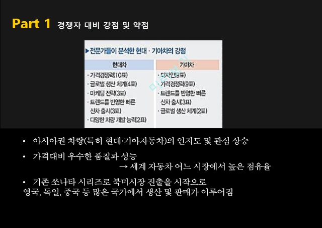 현대 기아자동차의 역사,기아차 해외시장,현대차 글로벌,자동차시장,현대 기아차 마케팅 사례.pptx