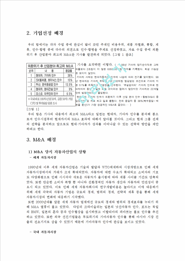 현대 기아차 M&A 사례 및 향후 개선 방안,엠엔에이,기업합병,현대기아합병,현대기아,인수합병.hwp