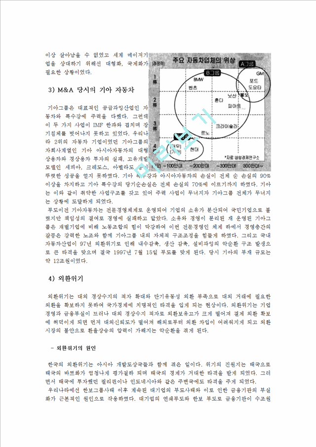 현대 기아차 M&A 사례 및 향후 개선 방안,엠엔에이,기업합병,현대기아합병,현대기아,인수합병.hwp