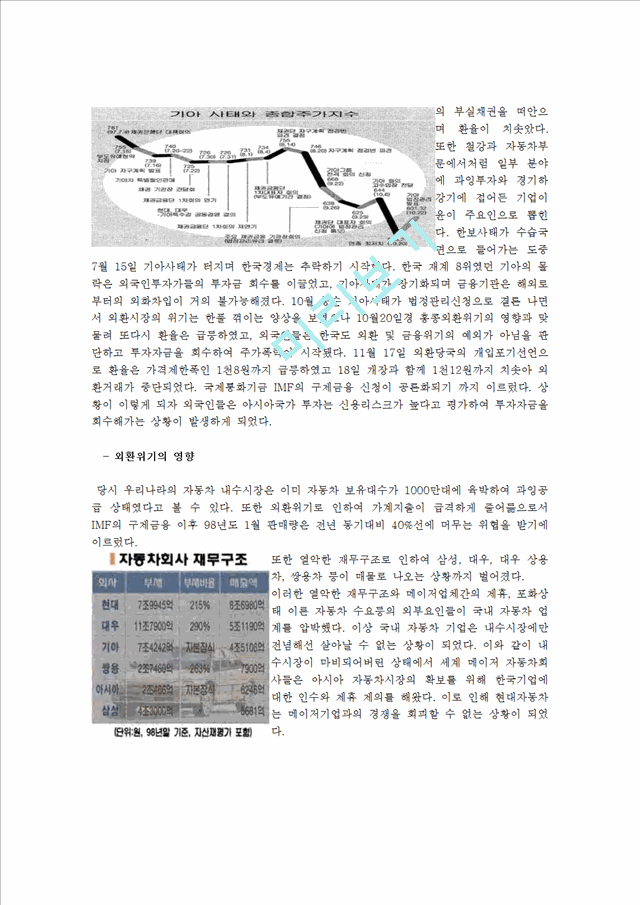 현대 기아차 M&A 사례 및 향후 개선 방안,엠엔에이,기업합병,현대기아합병,현대기아,인수합병.hwp