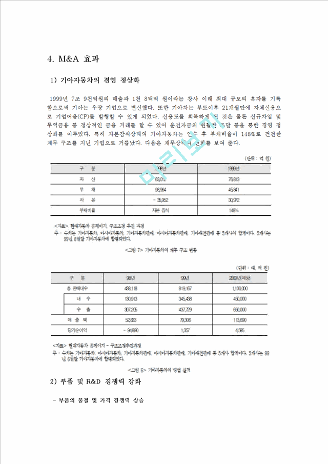 현대 기아차 M&A 사례 및 향후 개선 방안,엠엔에이,기업합병,현대기아합병,현대기아,인수합병.hwp