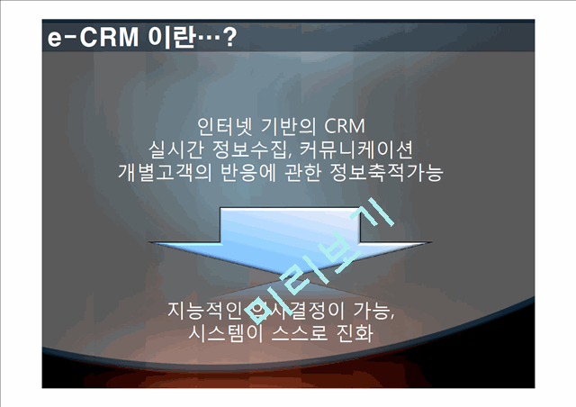 현대백화점 CRM에 대하여.pptx