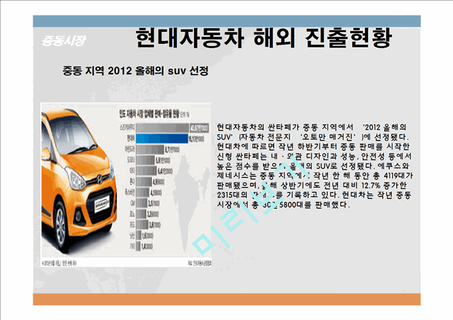 현대자동차 기업분석과 현대자동차 글로벌전략,현지화전략 분석및 현대자동차 향후 글로벌전략 제안 PPT.ppt