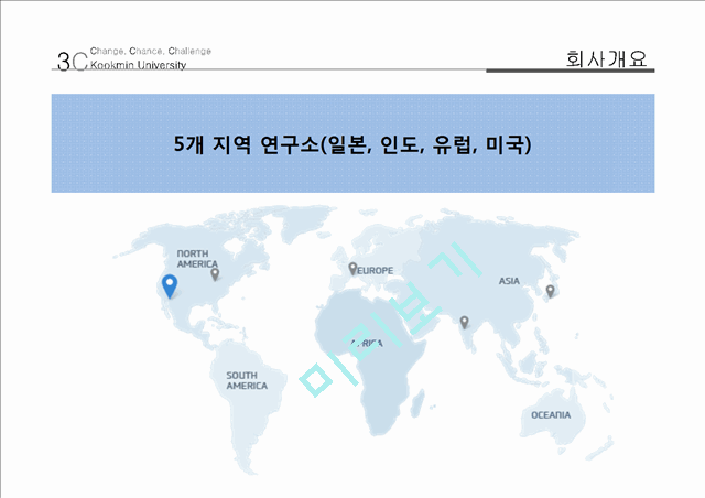 현대자동차 기업분석과 현대차 마케팅 전략분석.pptx