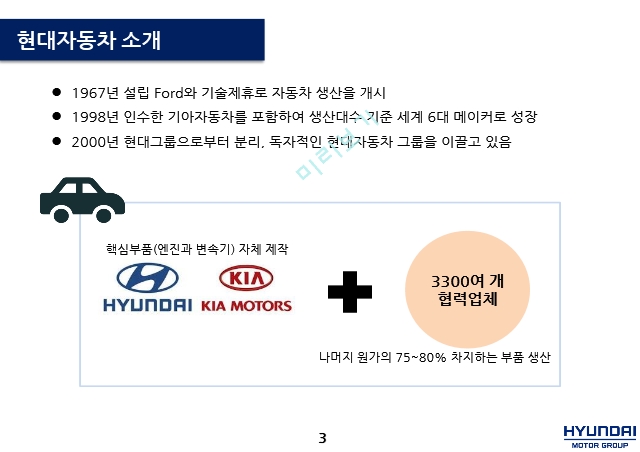 현대자동차 기업분석,현대자동차마케팅,현대자동차 수직적 통합,현대자동차 아웃소싱,브랜드마케팅,서비스마케팅,글로벌경영,사례분석.pptx