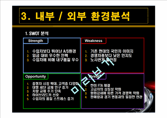 현대자동차 마케팅전략분석.ppt