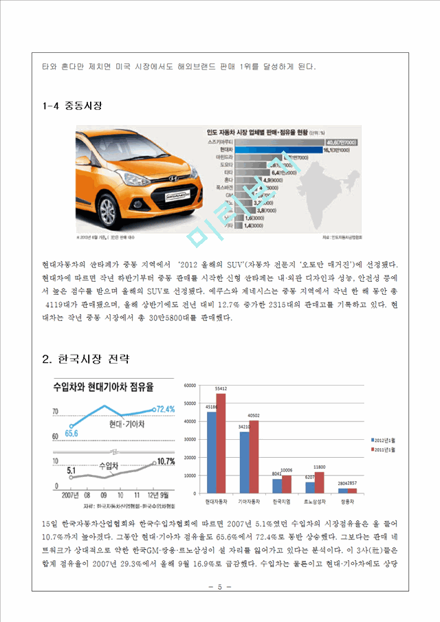 현대자동차 해외진출 글로벌전략 분석과 현대자동차 이문화극복전략 제안.hwp