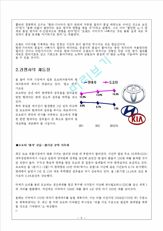 현대자동차 해외진출 글로벌전략 분석과 현대자동차 이문화극복전략 제안.hwp