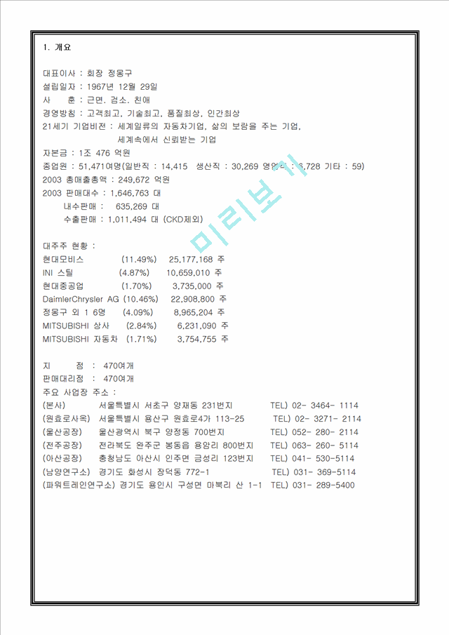 현대자동차의 분석현황.hwp