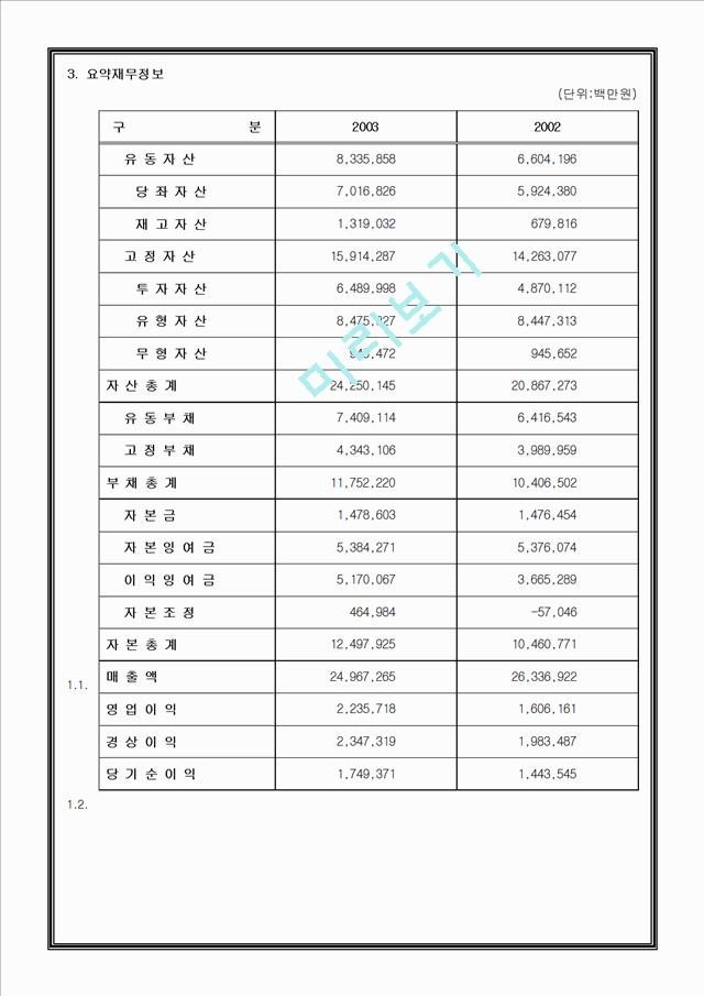 현대자동차의 분석현황.hwp