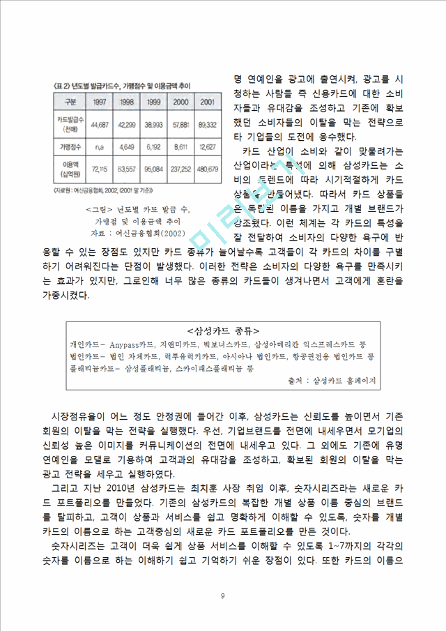 현대카드 경영전략분석과 현대카드 해외진출전략분석 (vs 삼성카드와 비교분석).hwp