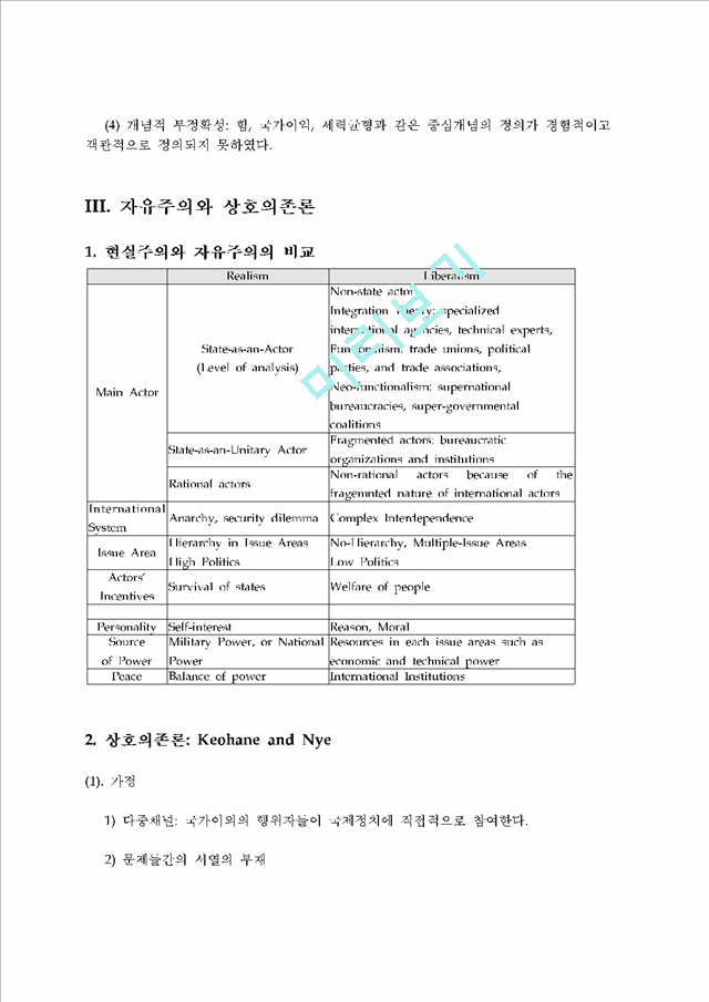 현실주의자유주의급진주의.hwp