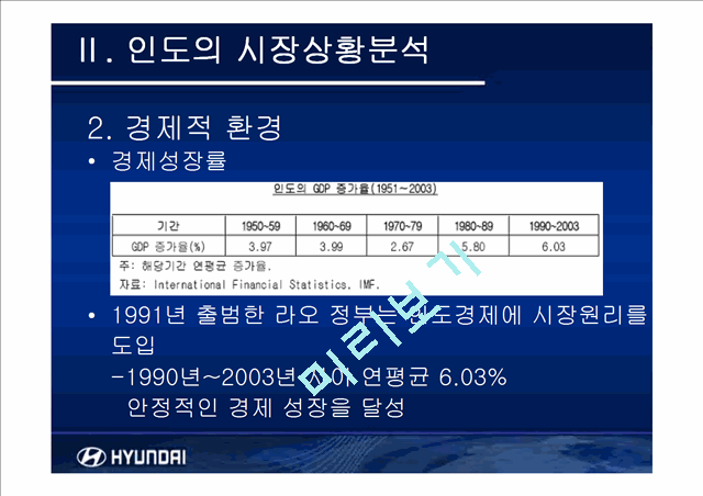 현재자동차 인도시장진출사례분석.ppt