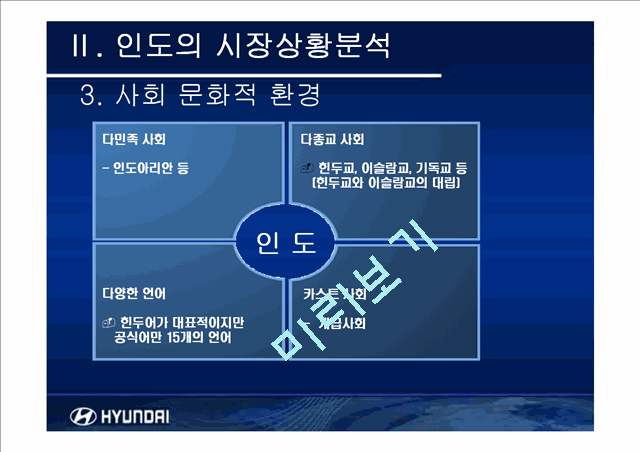 현재자동차 인도시장진출사례분석.ppt