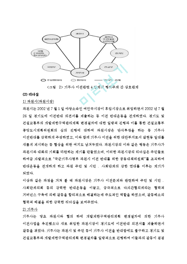 협력적거버넌스구축 기무사과천이전사업.hwp