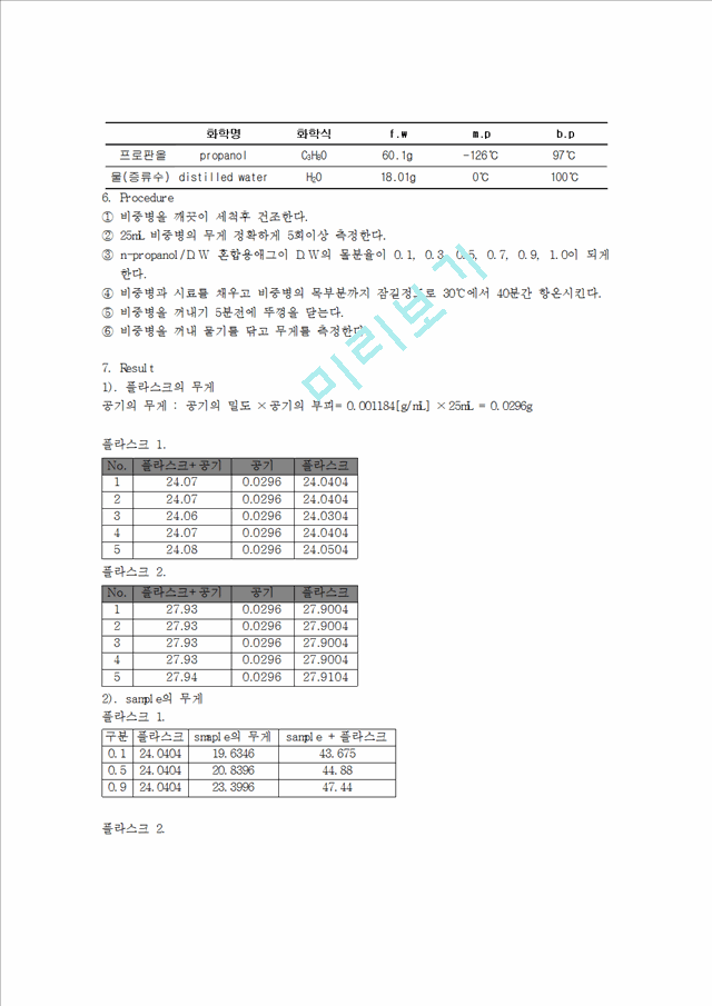 화공 열역학 실험-과잉부피-.hwp