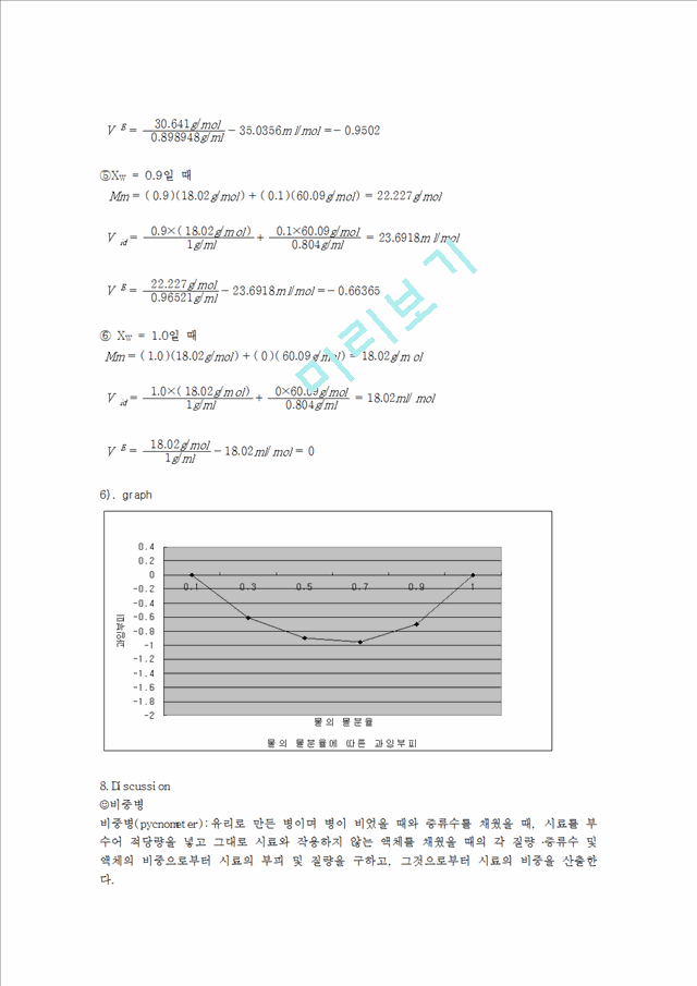 화공 열역학 실험-과잉부피-.hwp