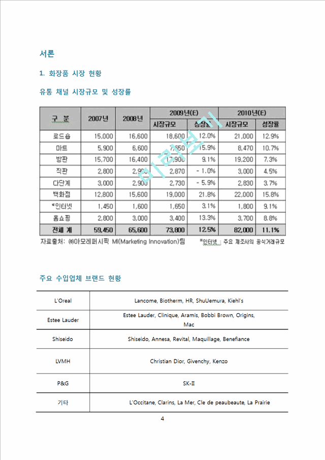 화장품 시장의 유통경로.docx