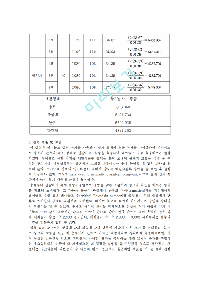 화학공학 실험 - 레이놀즈수 측정.hwp