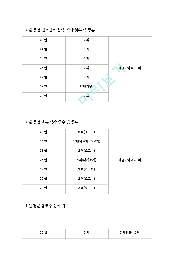 환경과학의이해 1차보고서.hwp