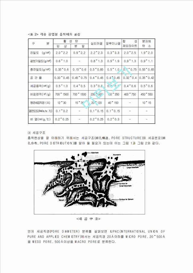 활성탄 흡착에 관한 분석.hwp