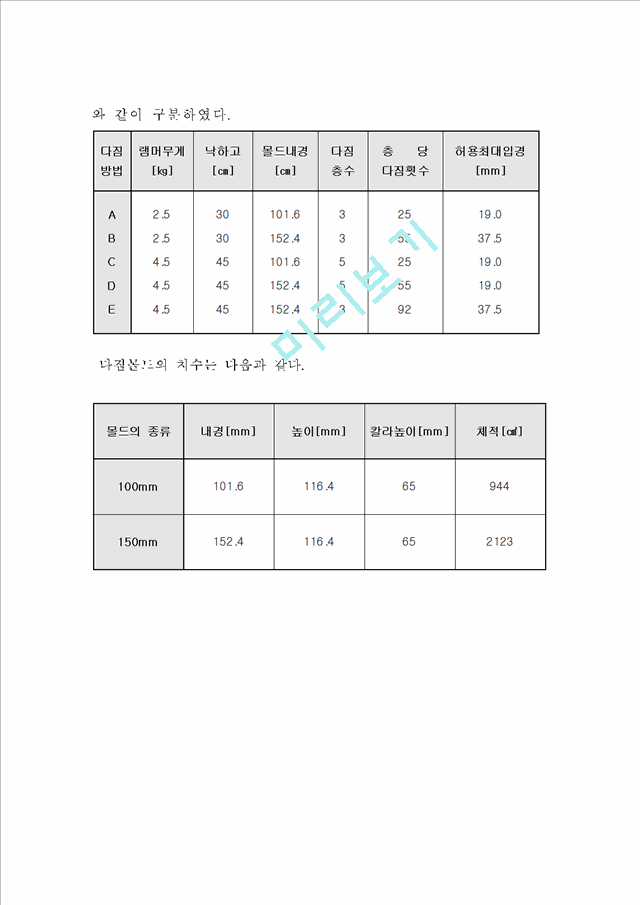 흙의 다짐 시험_5064518.hwp