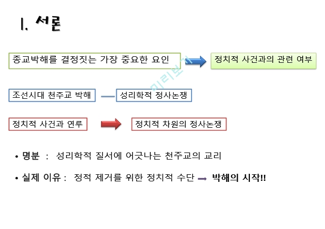 흥선대원군,병인박해,종교박해,병인박해 원인,천주교 박해령.pptx