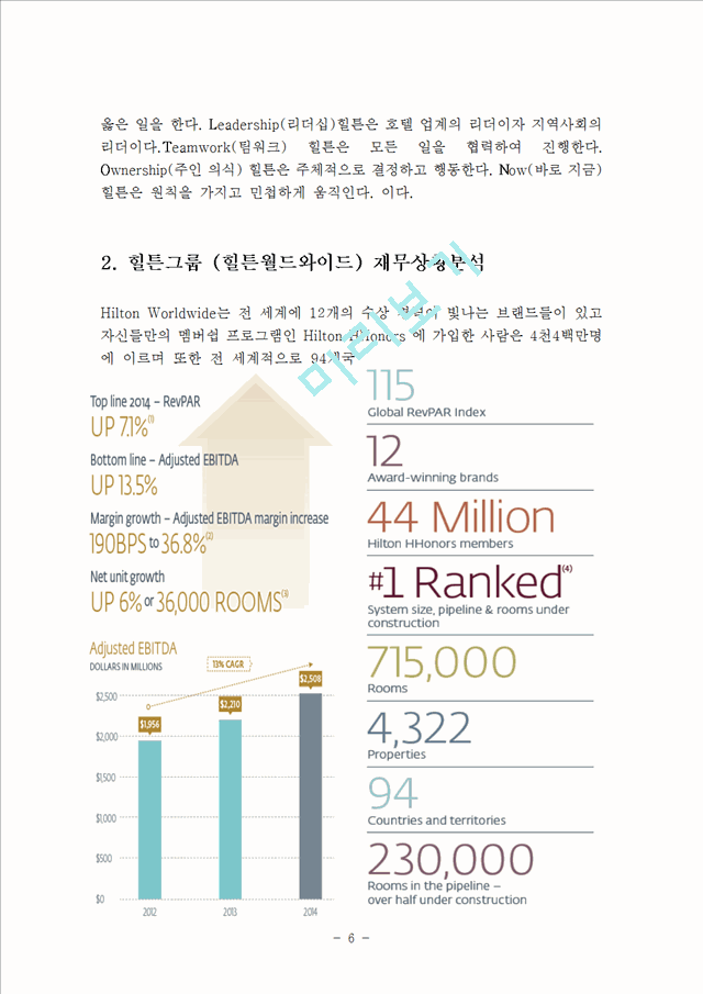 힐튼호텔 기업분석과 SWOT분석및 힐튼호텔 마케팅전략,서비스전략,경영전략분석및 나의의견.hwp